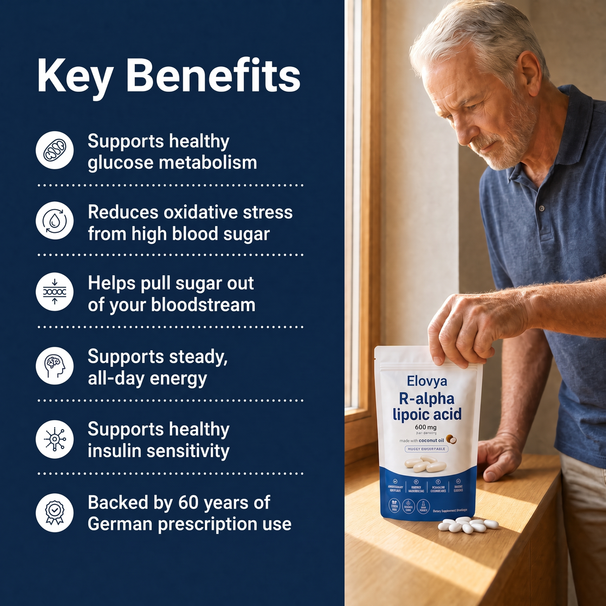 Elovya R-Alpha Lipoic Acid 600mg