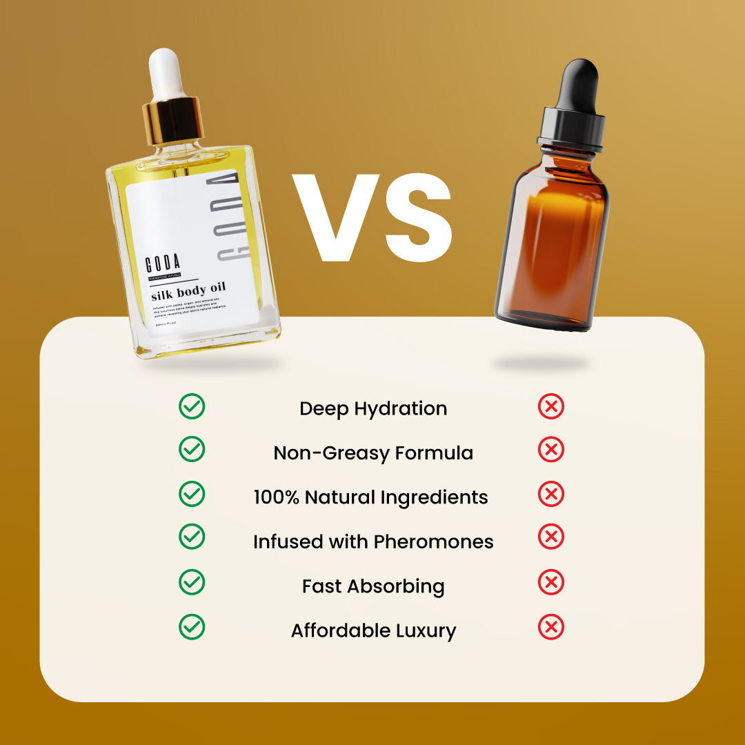 Elovya® Silk Body Oil