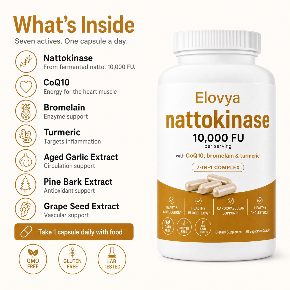 What is inside Elovya Nattokinase
