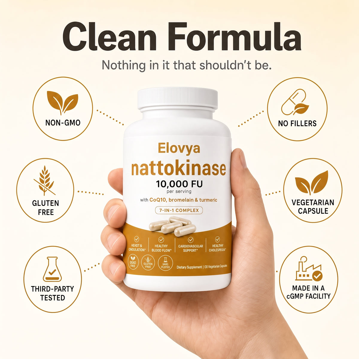 Clean formula