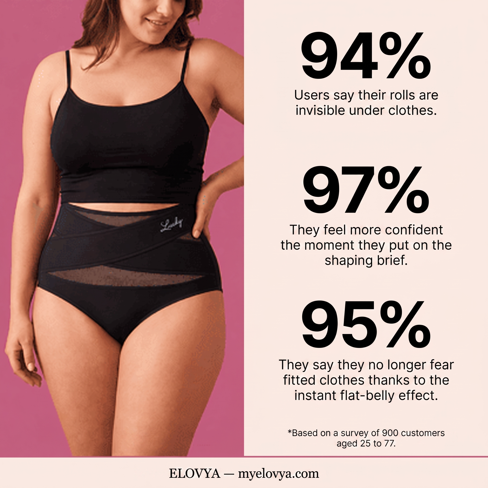 High-Waisted Shaping Brief – Seamless Tummy Control