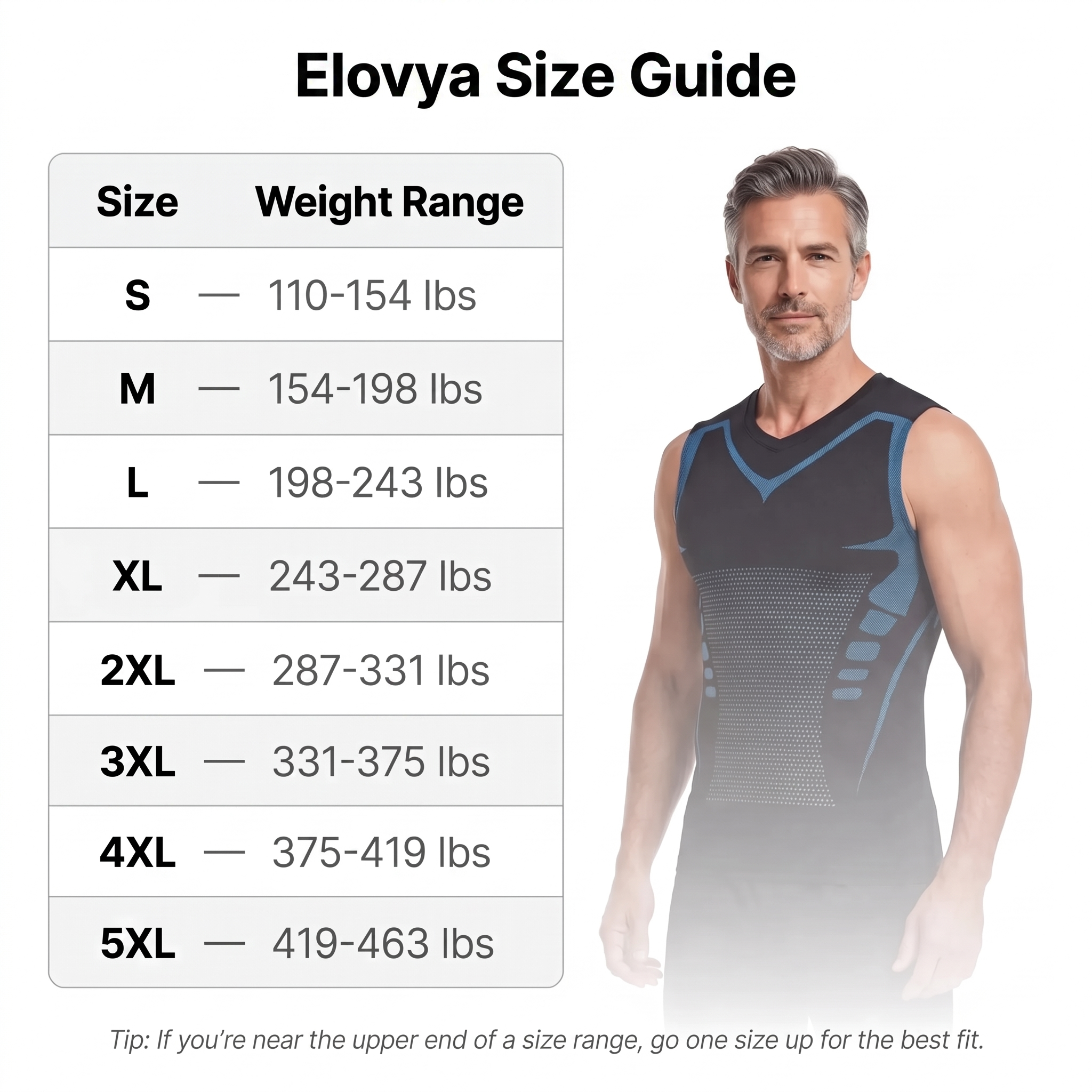 Elovya 2.0 | Feel the Power of Confidence, Energy & Strength