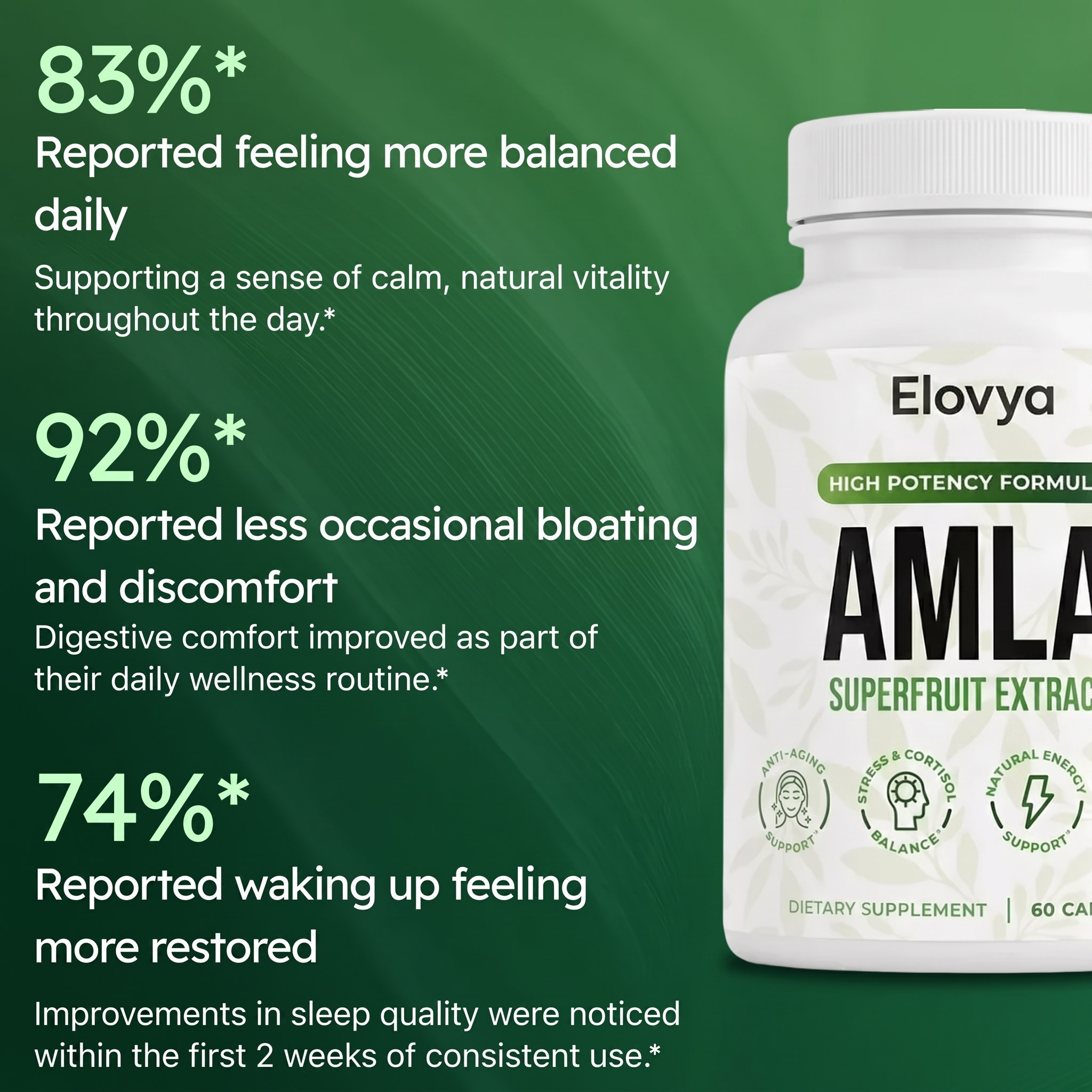 Elovya Superfruit Capsules