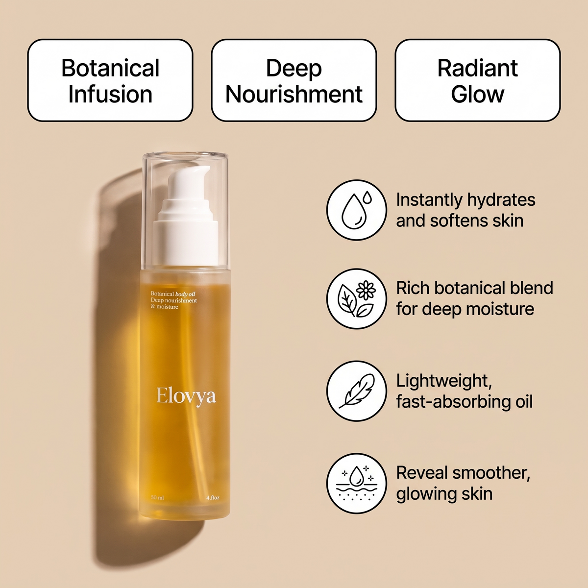 Elovya Anti-Cellulite Massage Oil