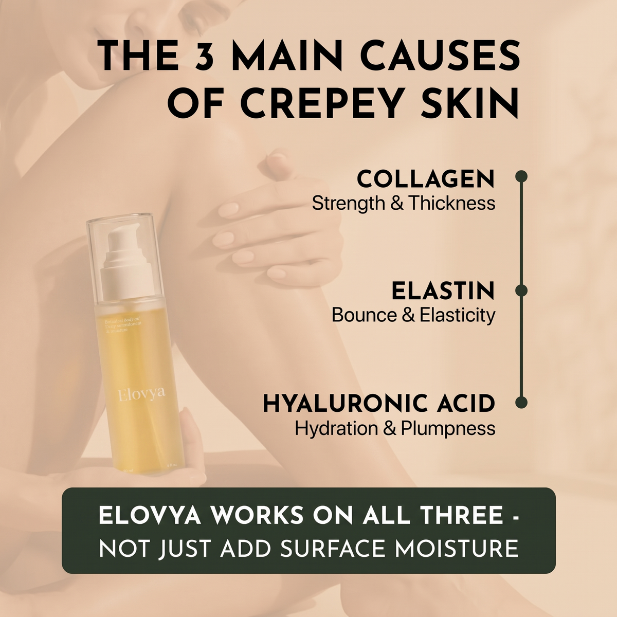 Elovya Peptide Body Oil