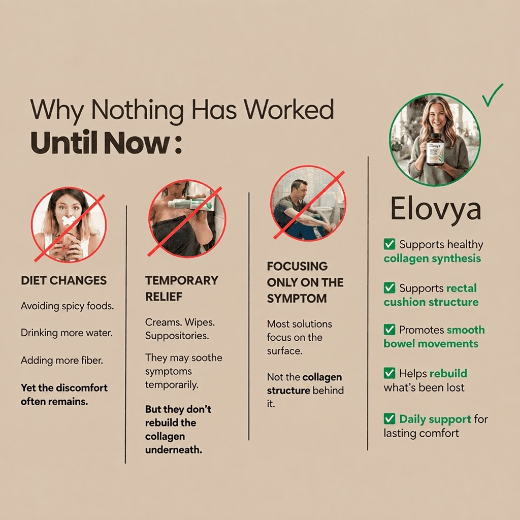 Elovya™ Collagen Cushion Support Capsules