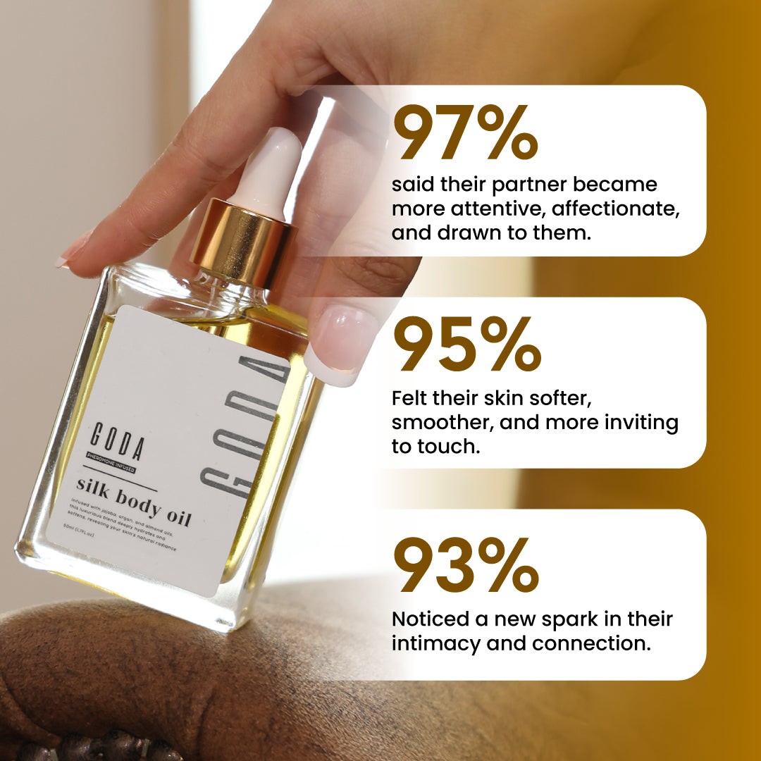 Elovya® Silk Body Oil