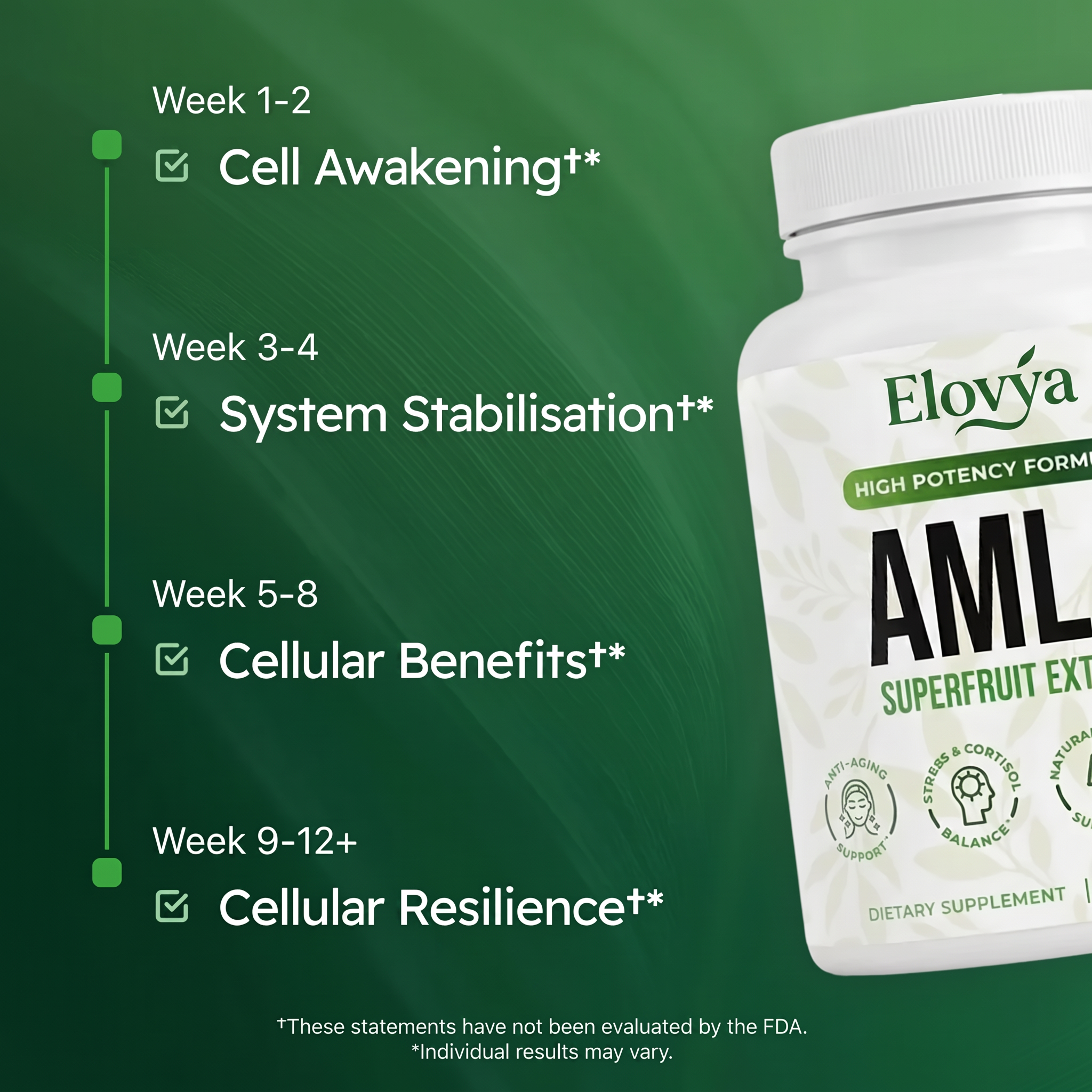 Elovya Superfruit Capsules