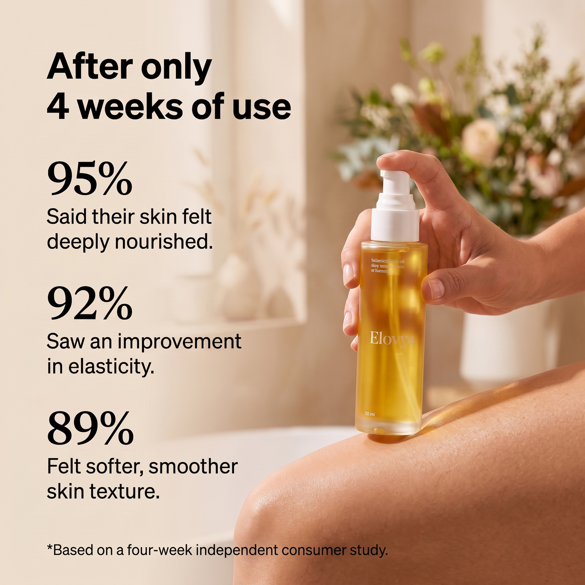 Elovya Anti-Cellulite Massage Oil